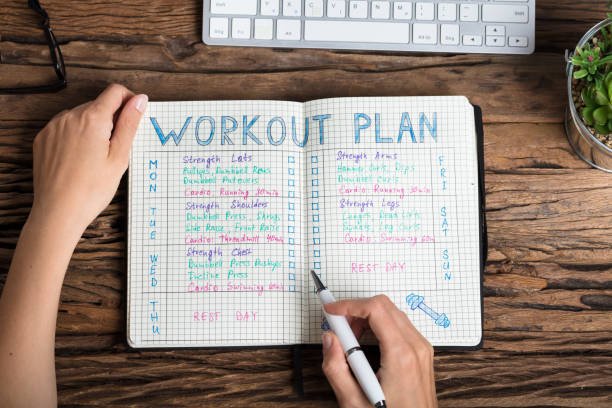 Creating a Workout Routine