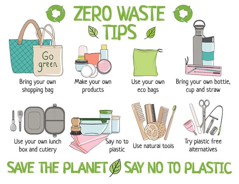 Practical Tips for a Zero-Waste Lifestyle